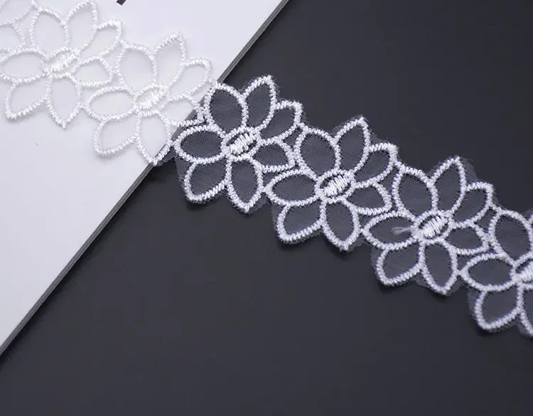 Guipure lace